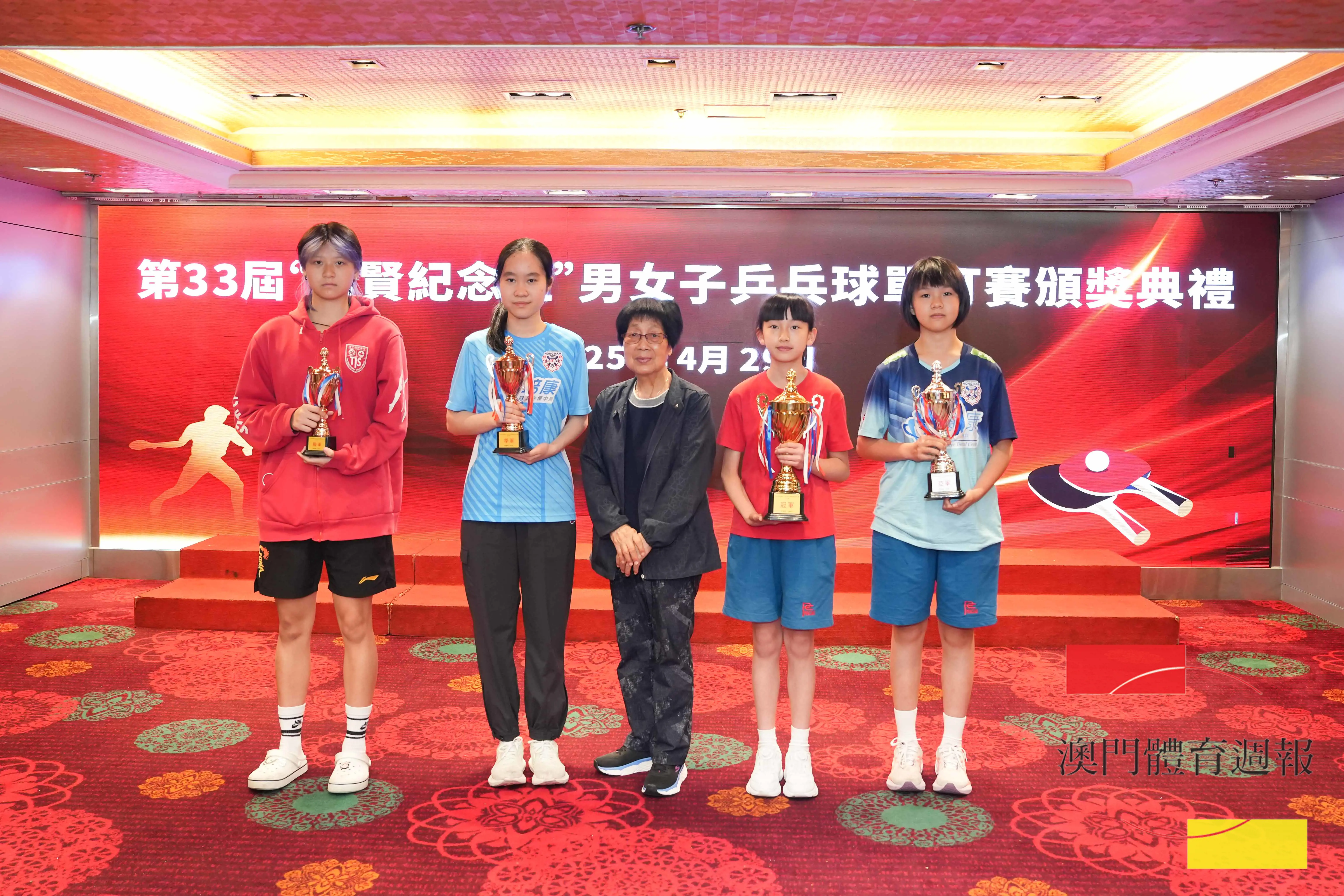 2025高單女子前四名.jpg
