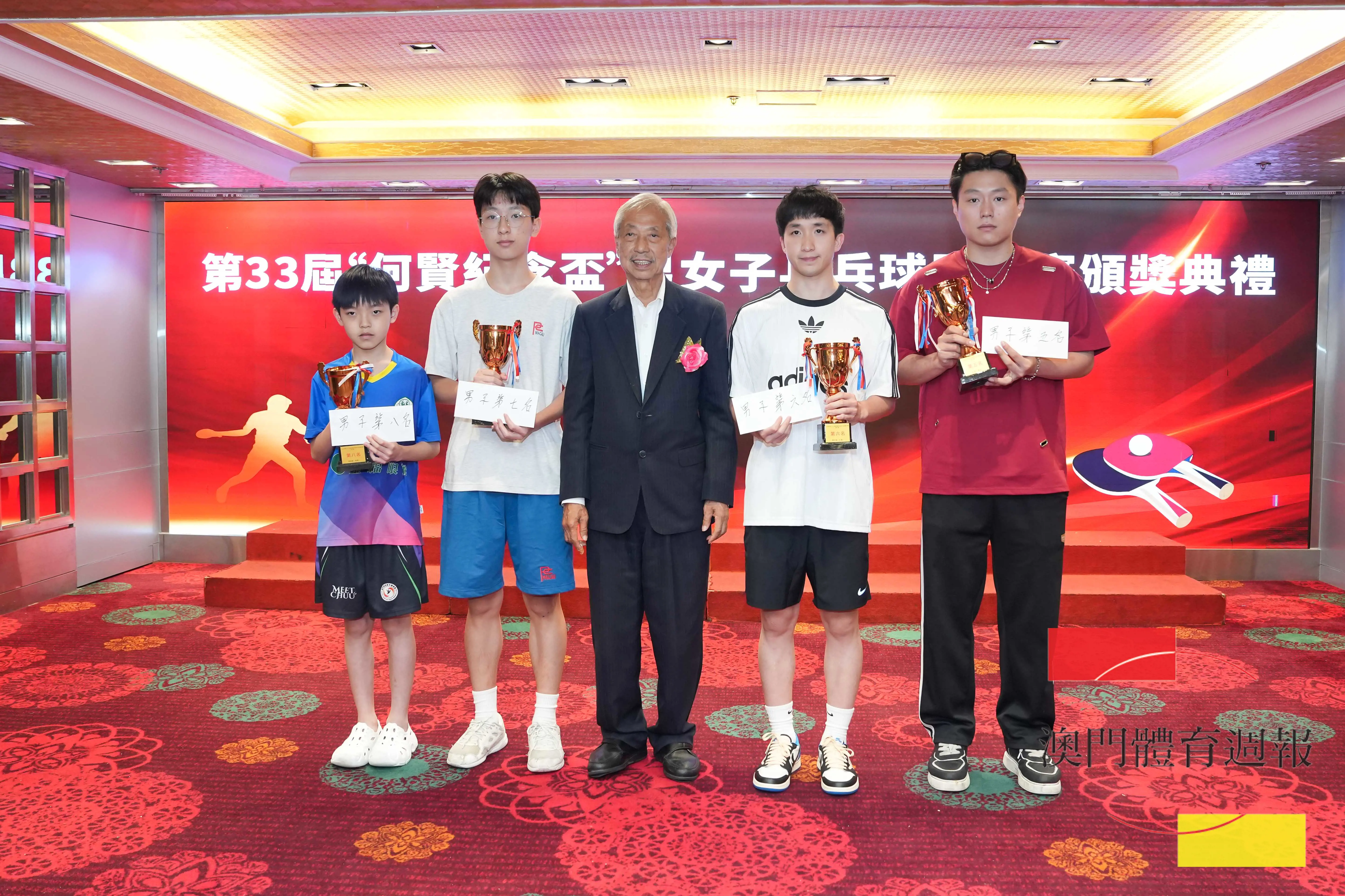 何賢盃男子五至八名.jpg