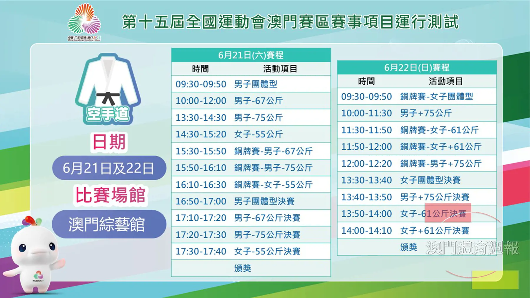 空手道運行測試賽程.jpg