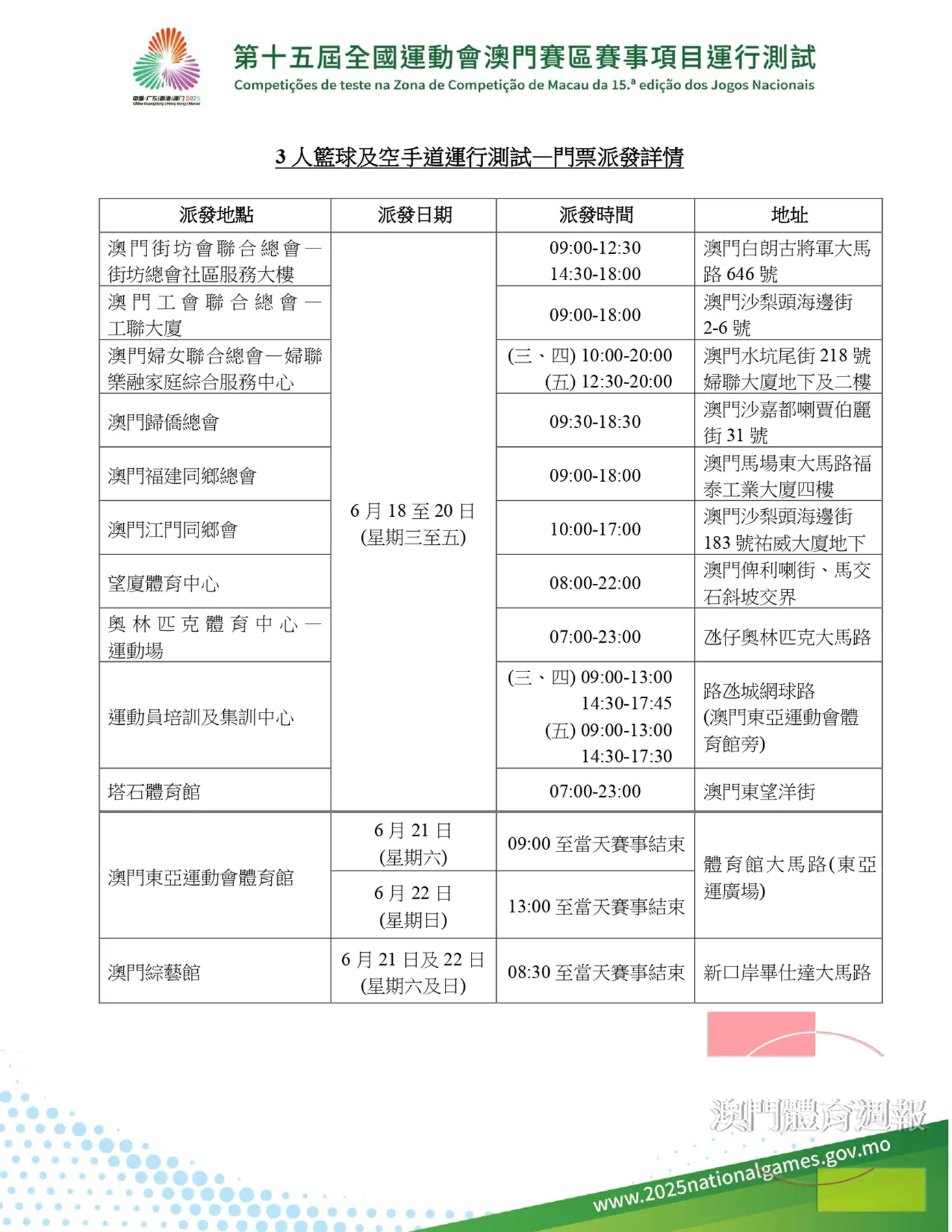門票派發詳情.jpg