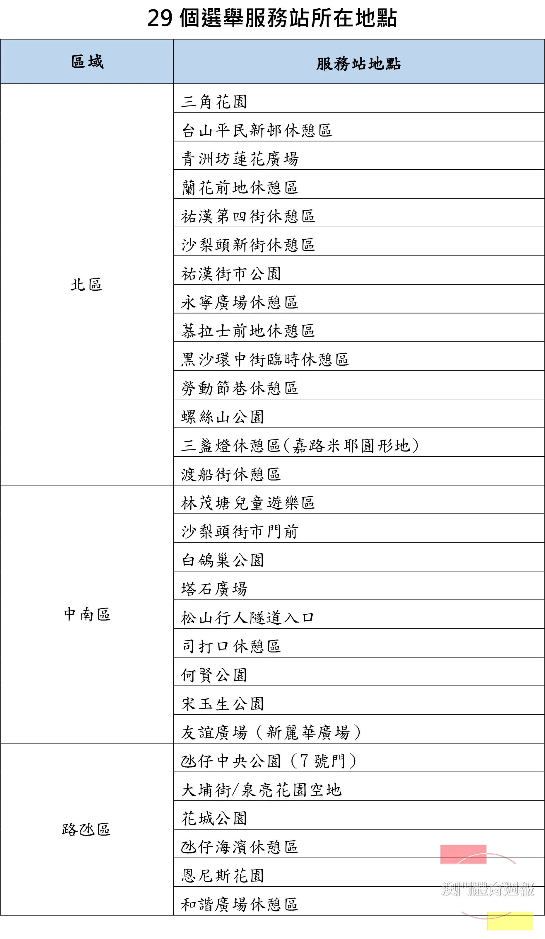 29個選舉服務站所在地點.jpg
