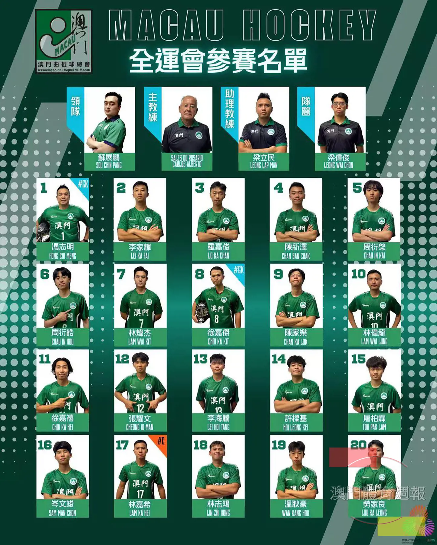 澳門曲棍球隊參賽名單.jpg