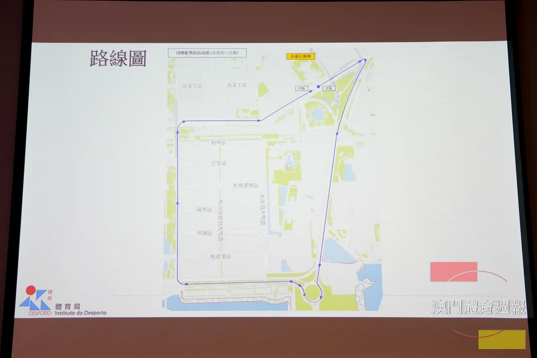 活動路線全程約3公里.JPG